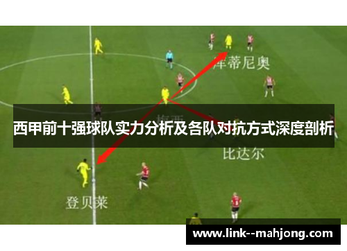 西甲前十强球队实力分析及各队对抗方式深度剖析