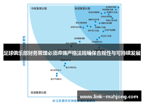 足球俱乐部财务管理必须遵循严格法规确保合规性与可持续发展