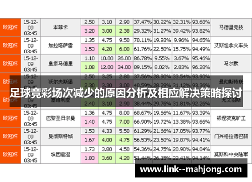 足球竞彩场次减少的原因分析及相应解决策略探讨