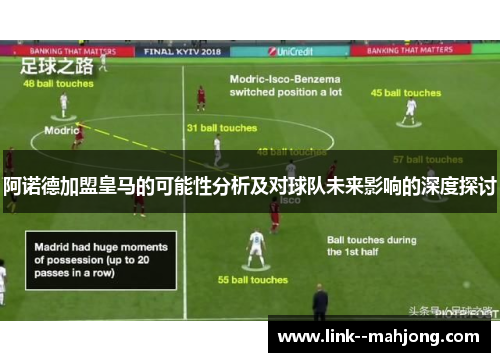 阿诺德加盟皇马的可能性分析及对球队未来影响的深度探讨